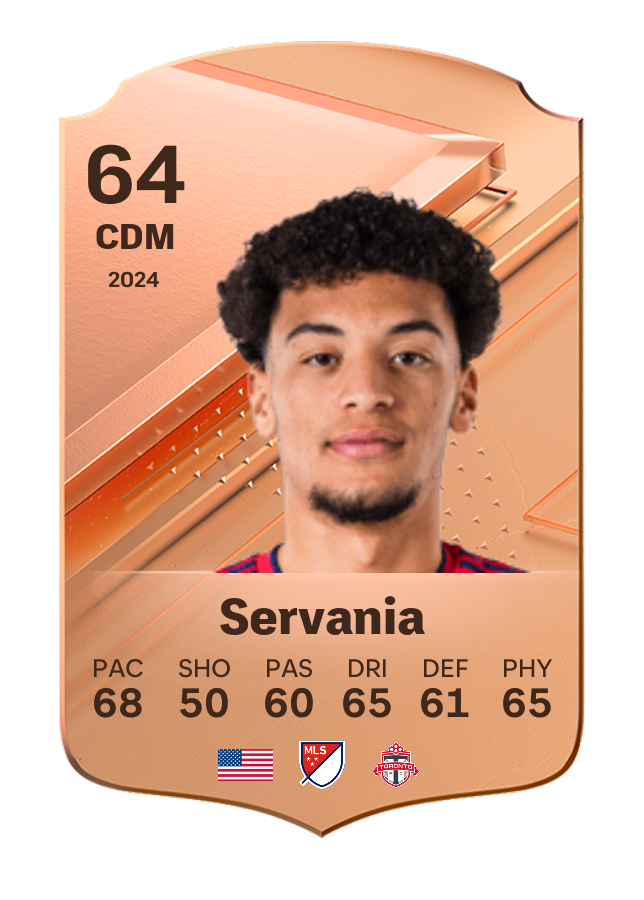 Player card image