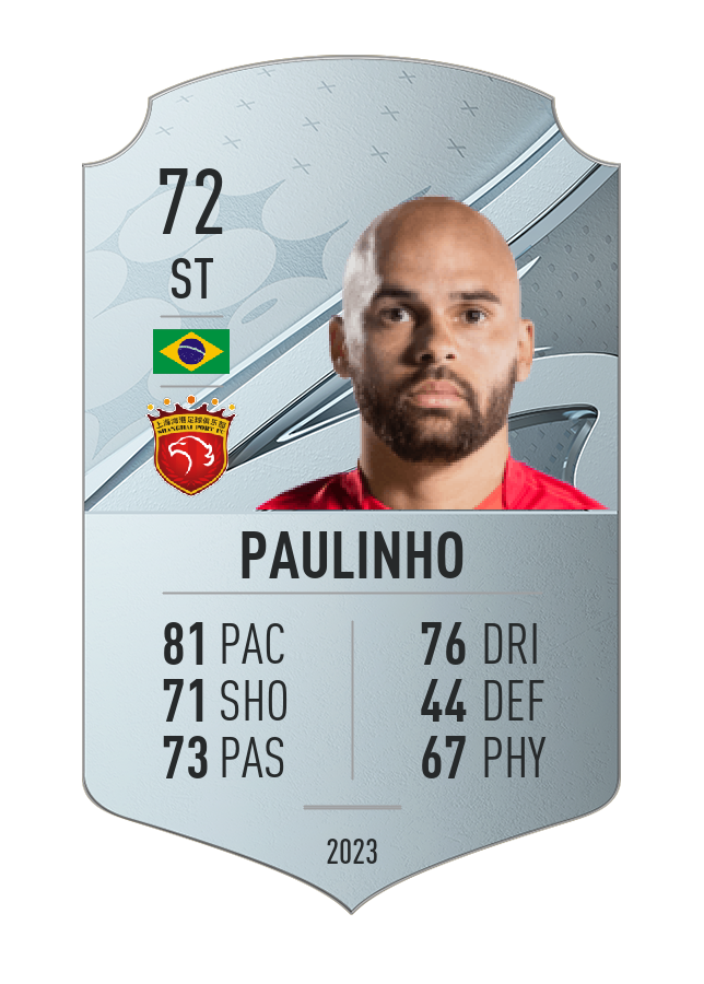 Player card image