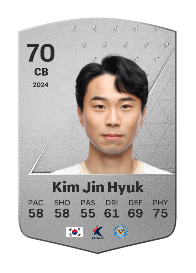 Player card image