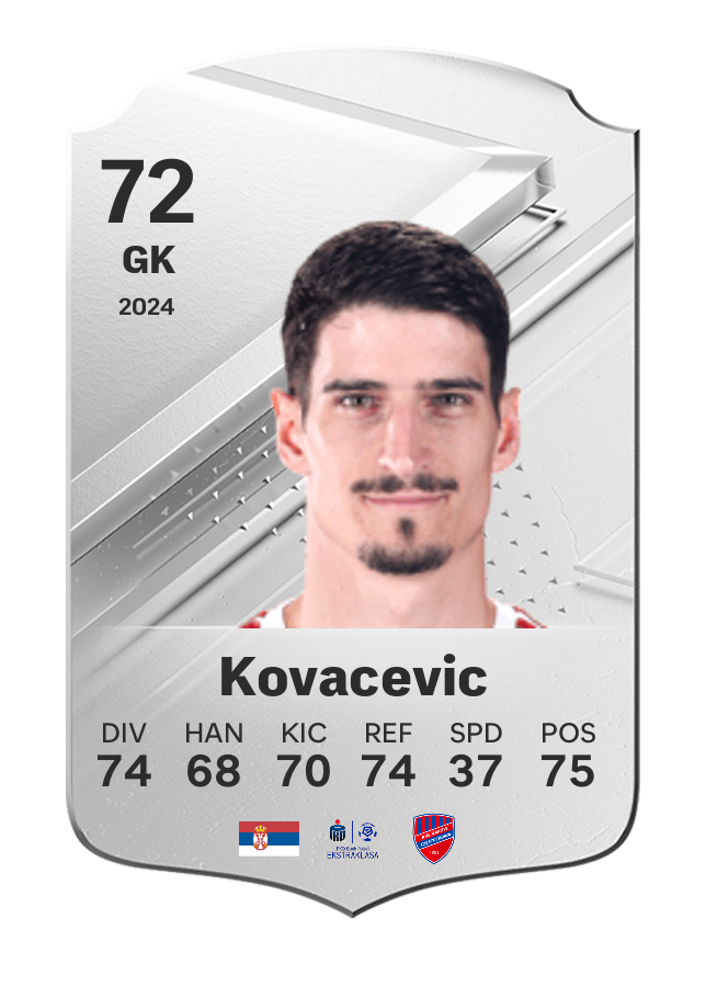 Player card image