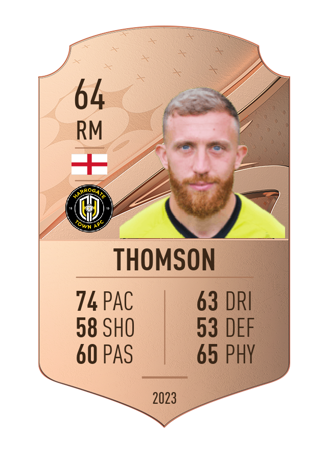 Player card image