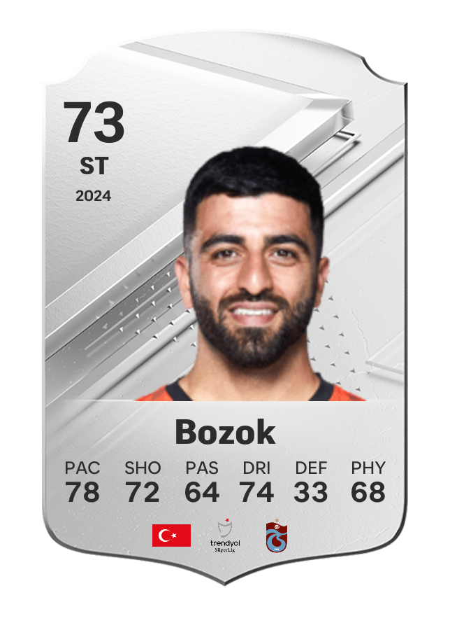 Player card image
