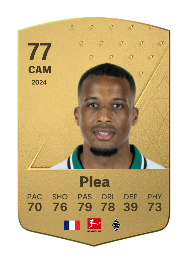 Player card image