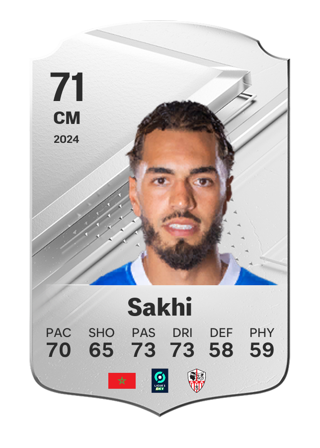 Player card image