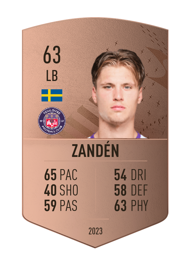 Player card image