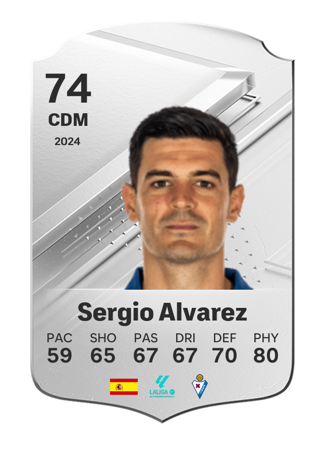 Player card image