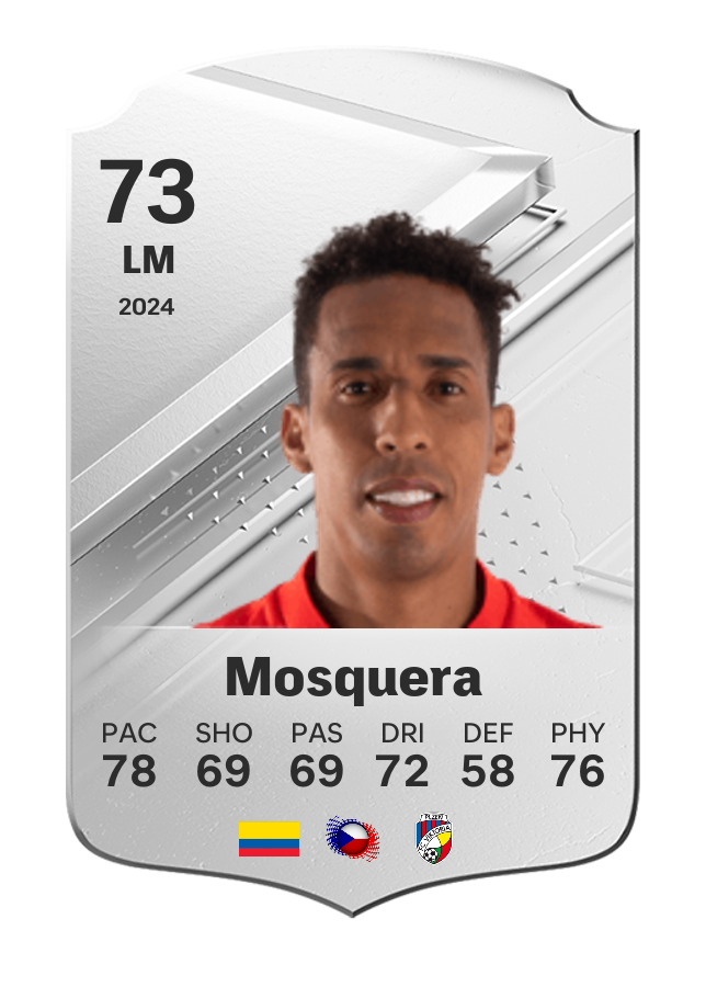Player card image
