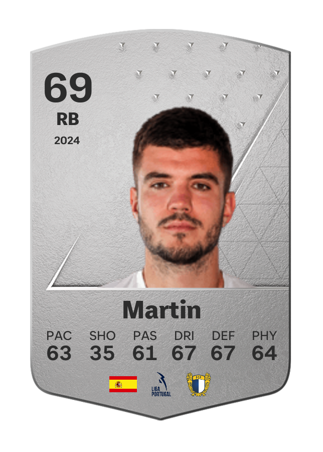 Player card image
