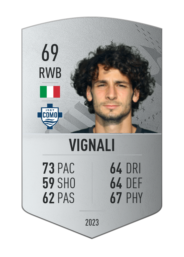 Player card image