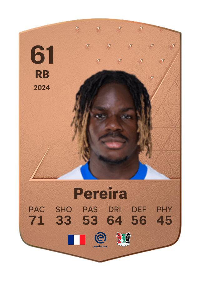 Player card image