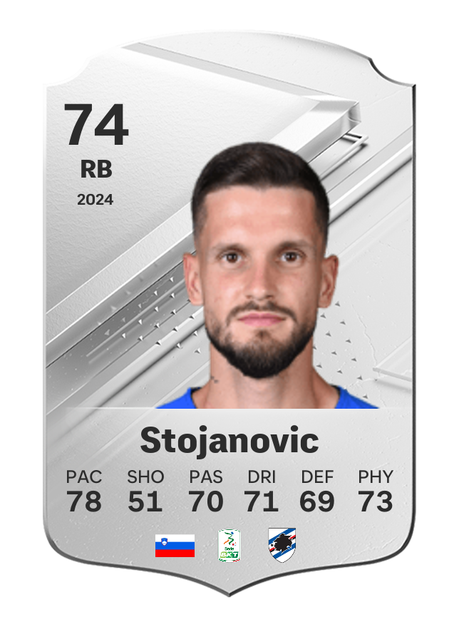 Player card image