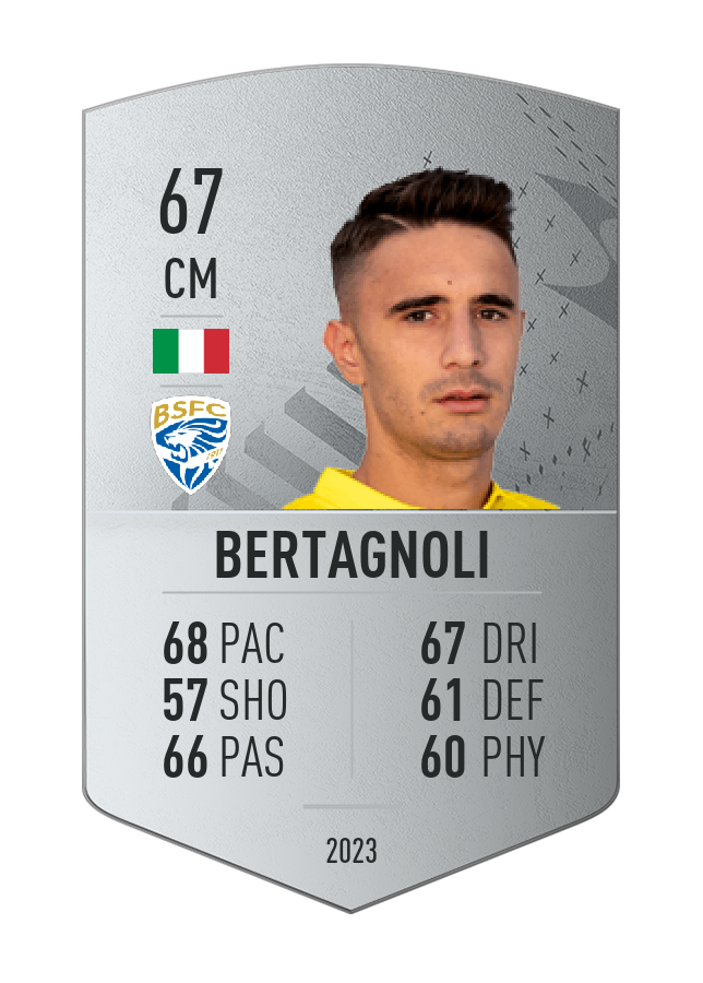 Player card image