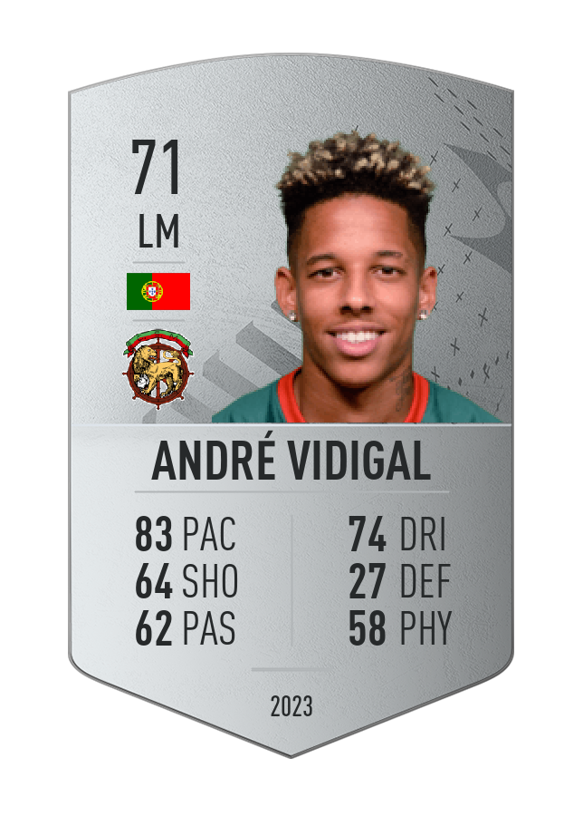 Player card image