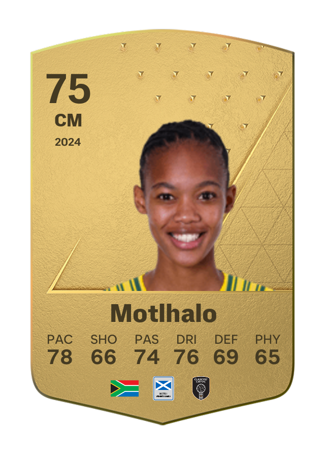 Player card image