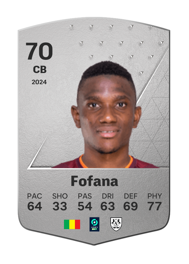 Player card image
