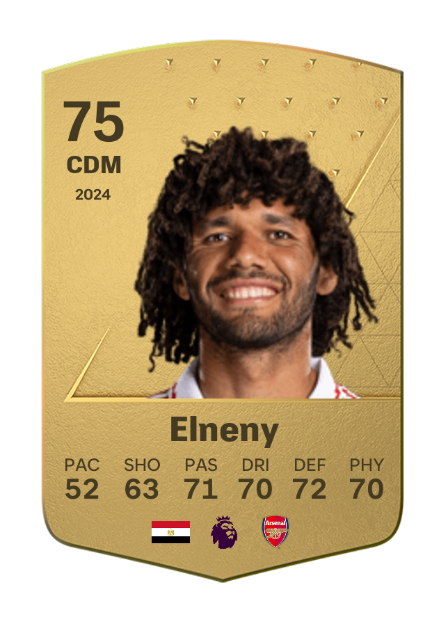 Player card image