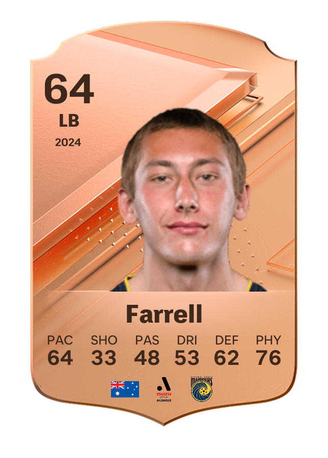Player card image