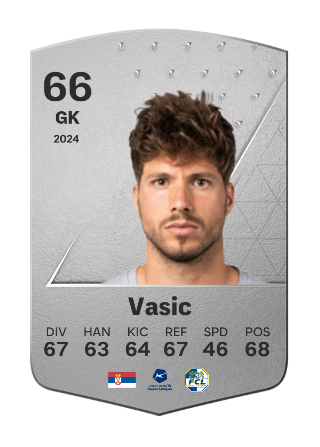 Player card image