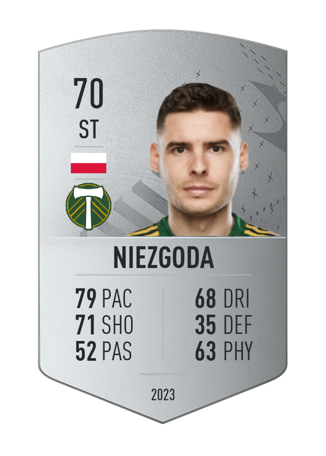 Player card image