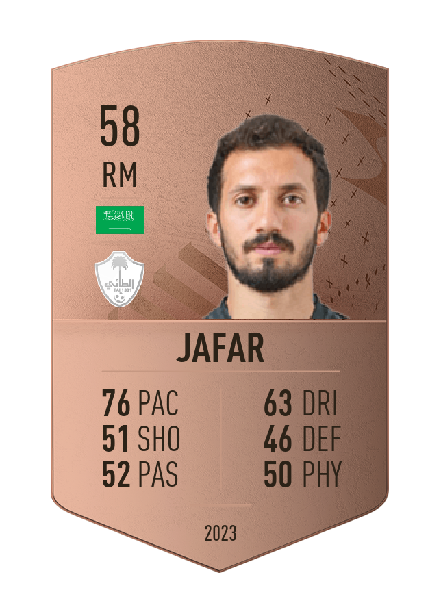 Player card image