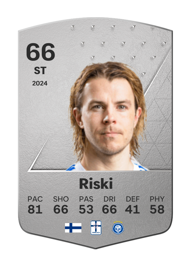 Player card image
