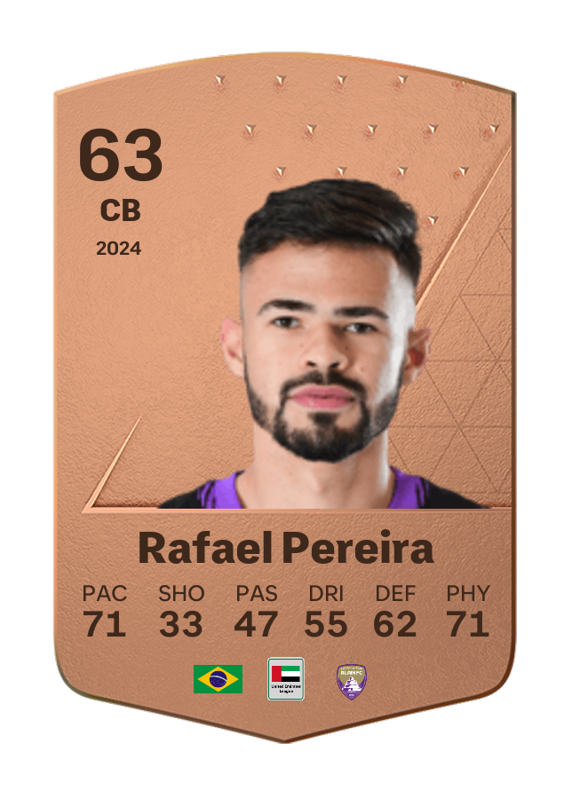 Player card image