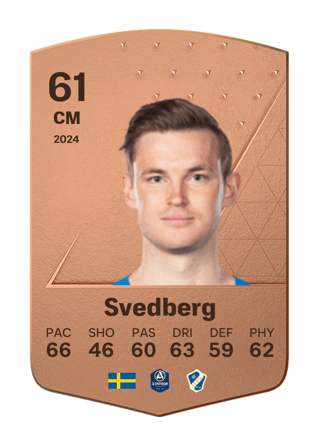Player card image