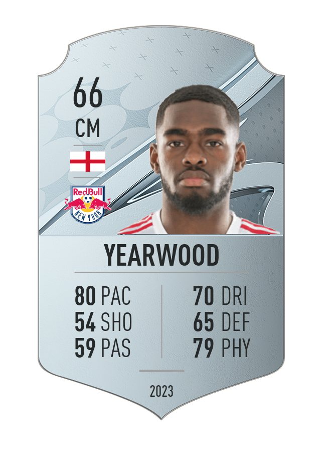 Player card image