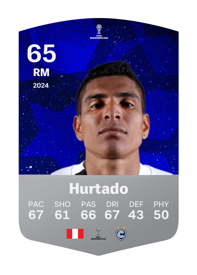Player card image