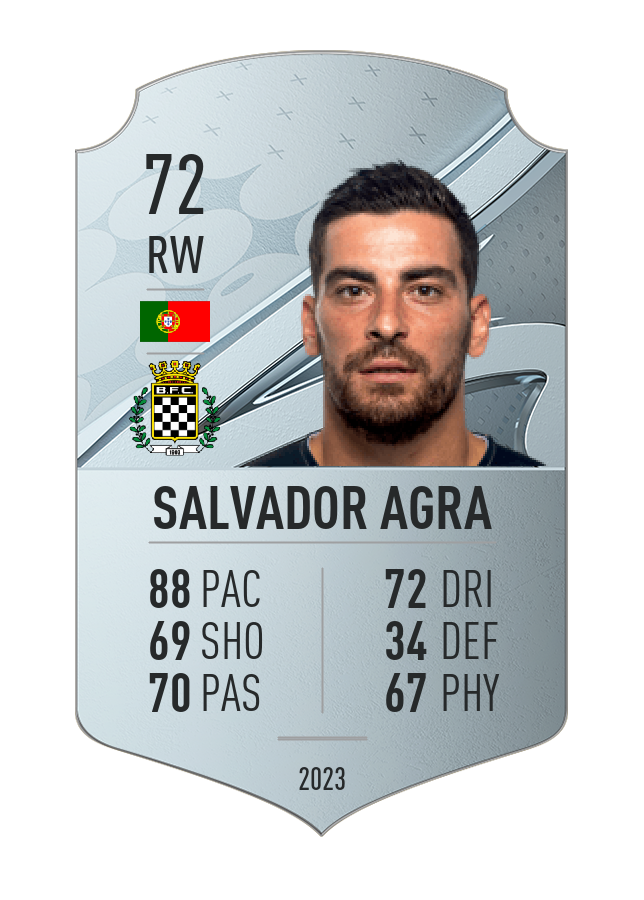 Player card image