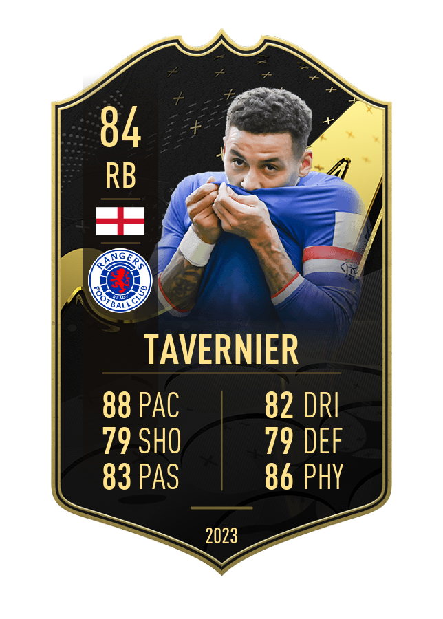 Player card image