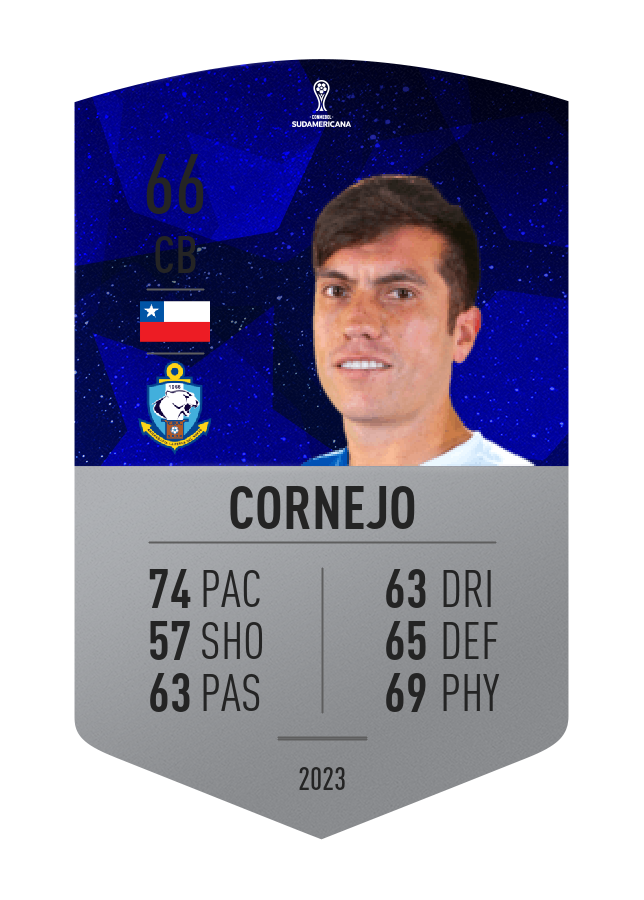 Player card image