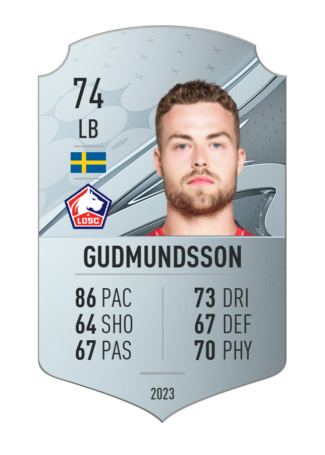 Player card image