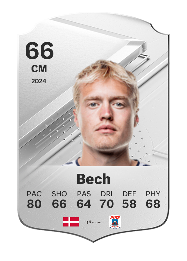 Player card image