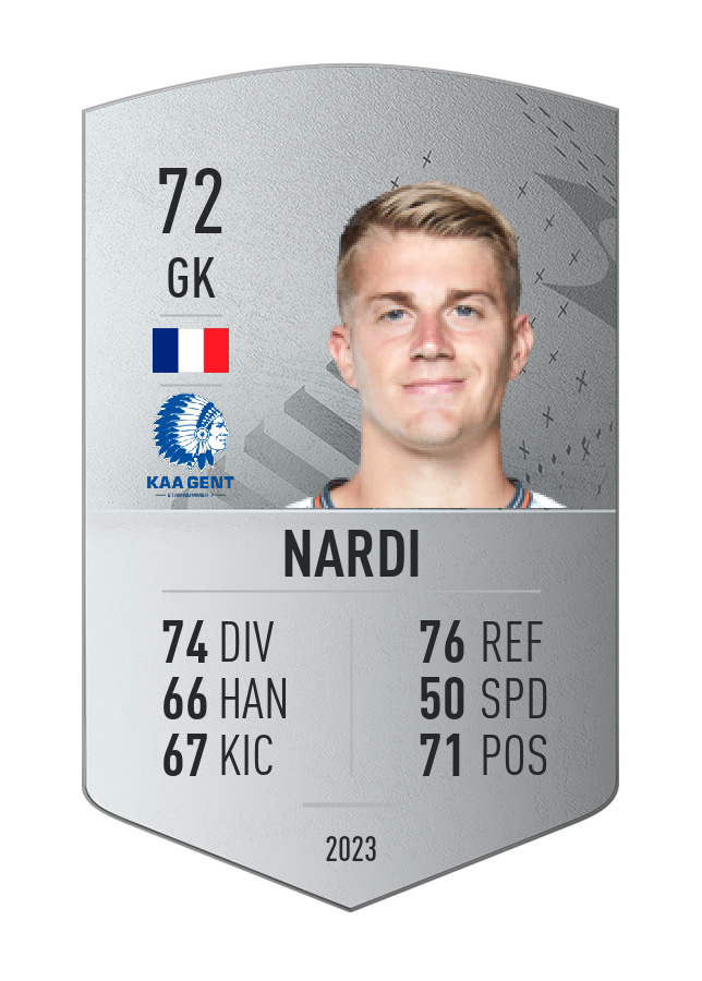 Player card image