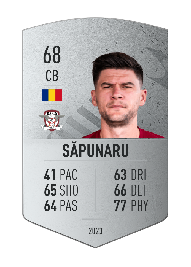 Player card image