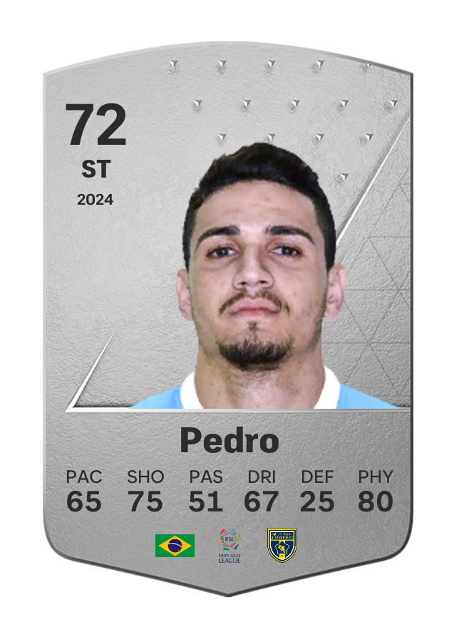 Player card image