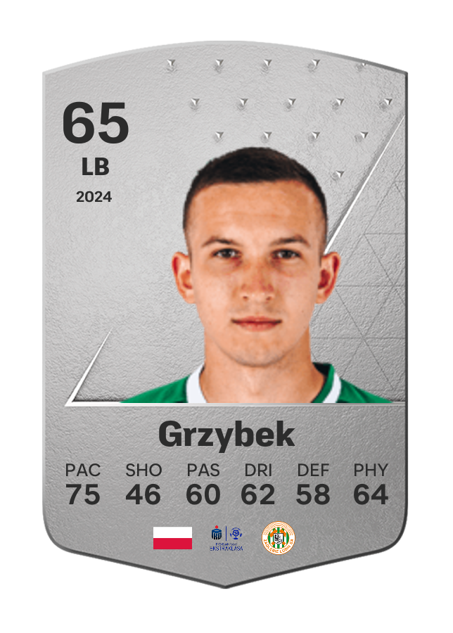 Player card image