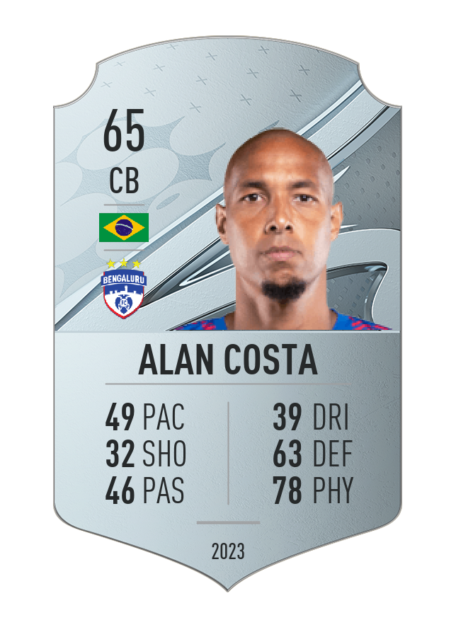 Player card image