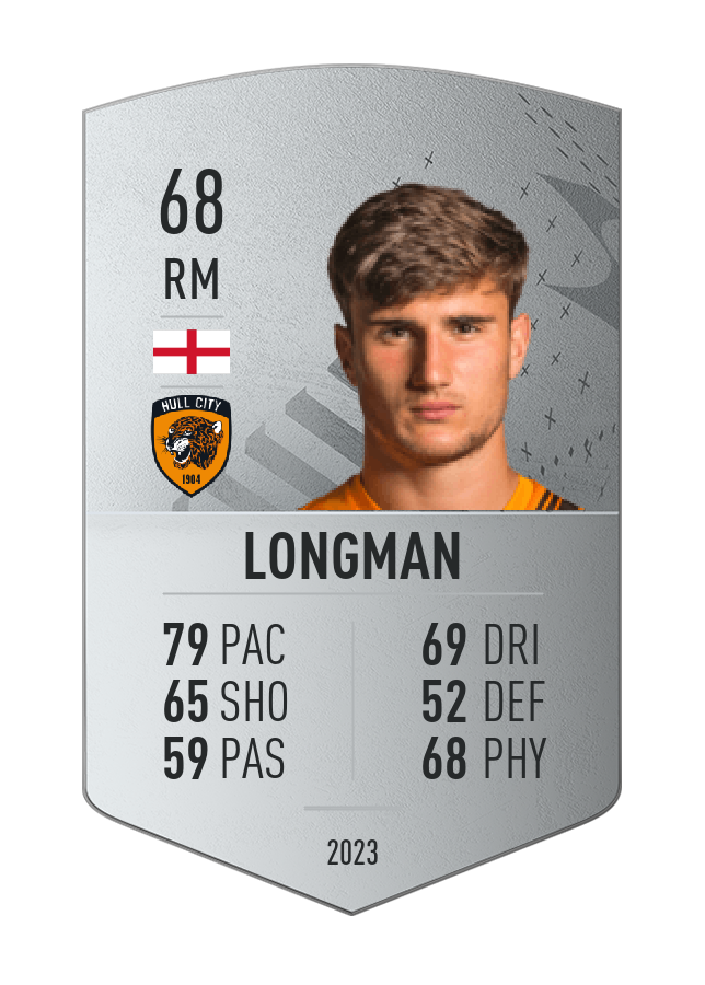 Player card image