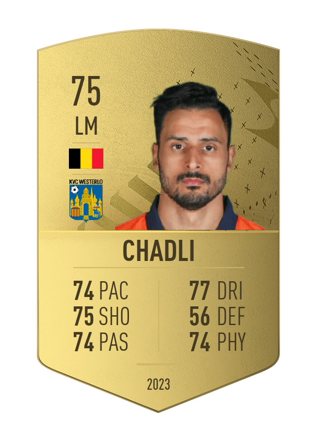 Player card image