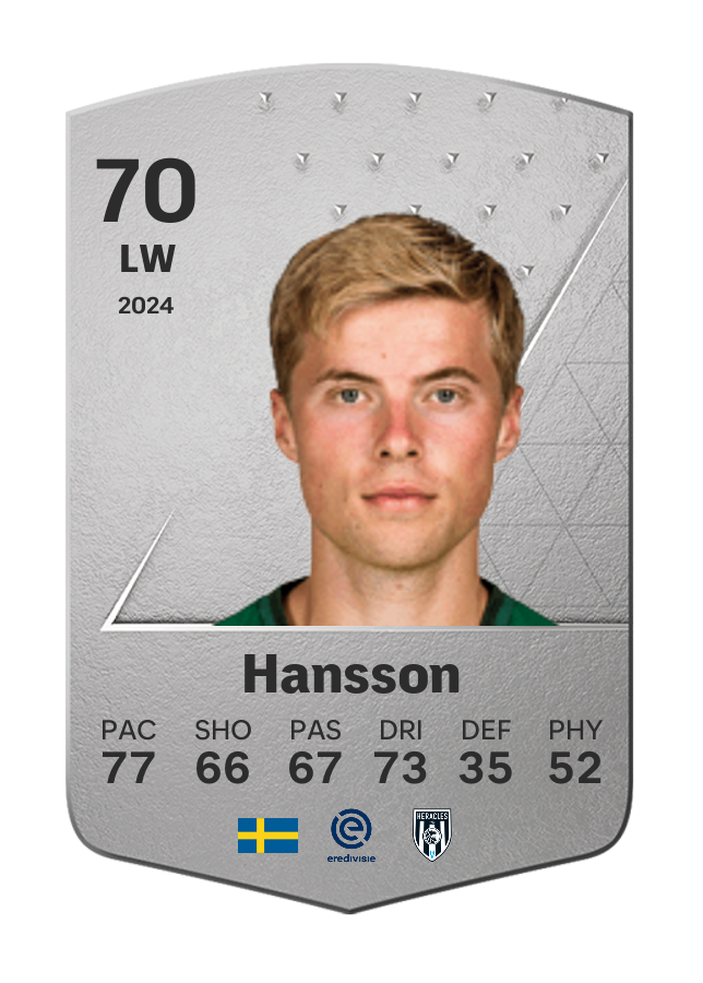 Player card image
