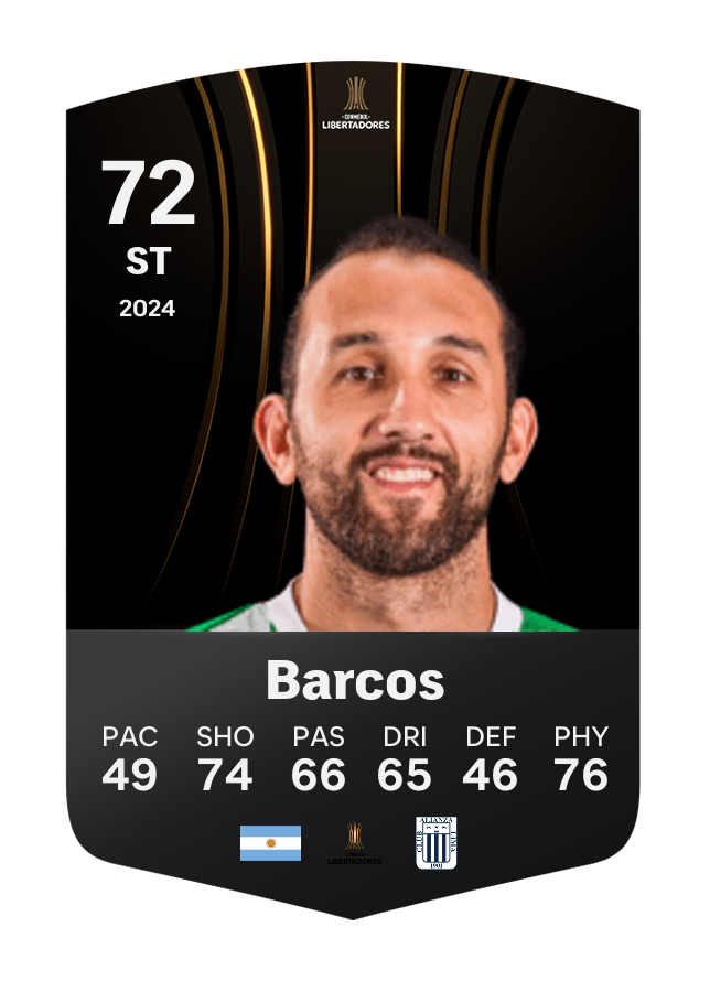 Player card image