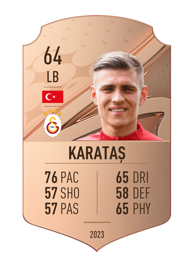 Player card image