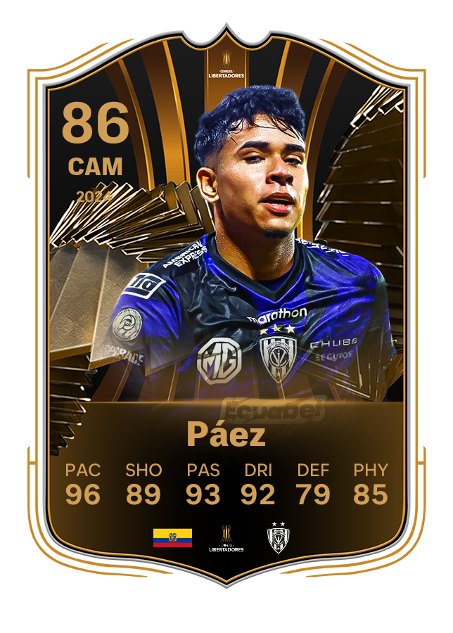 Player card image