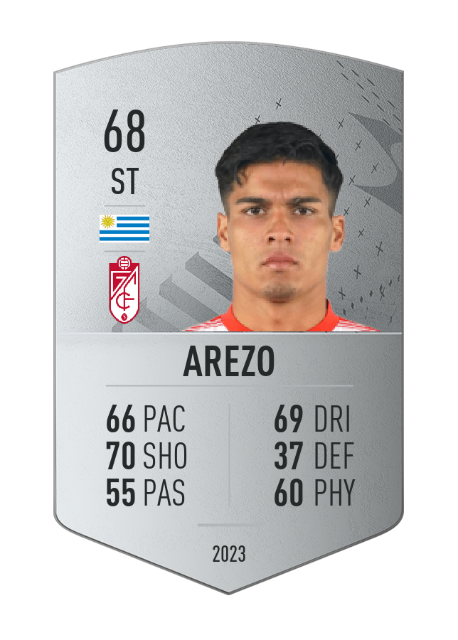 Player card image