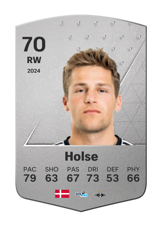 Player card image