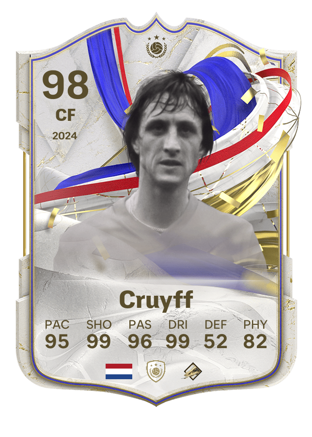 Player card image