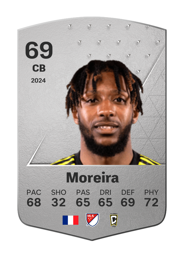 Player card image