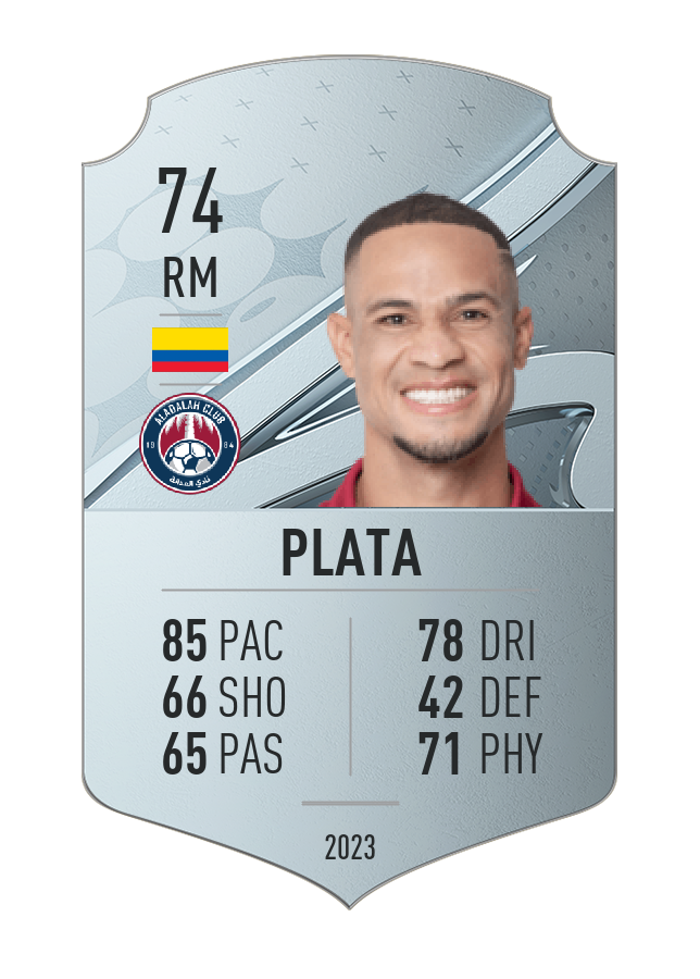 Player card image